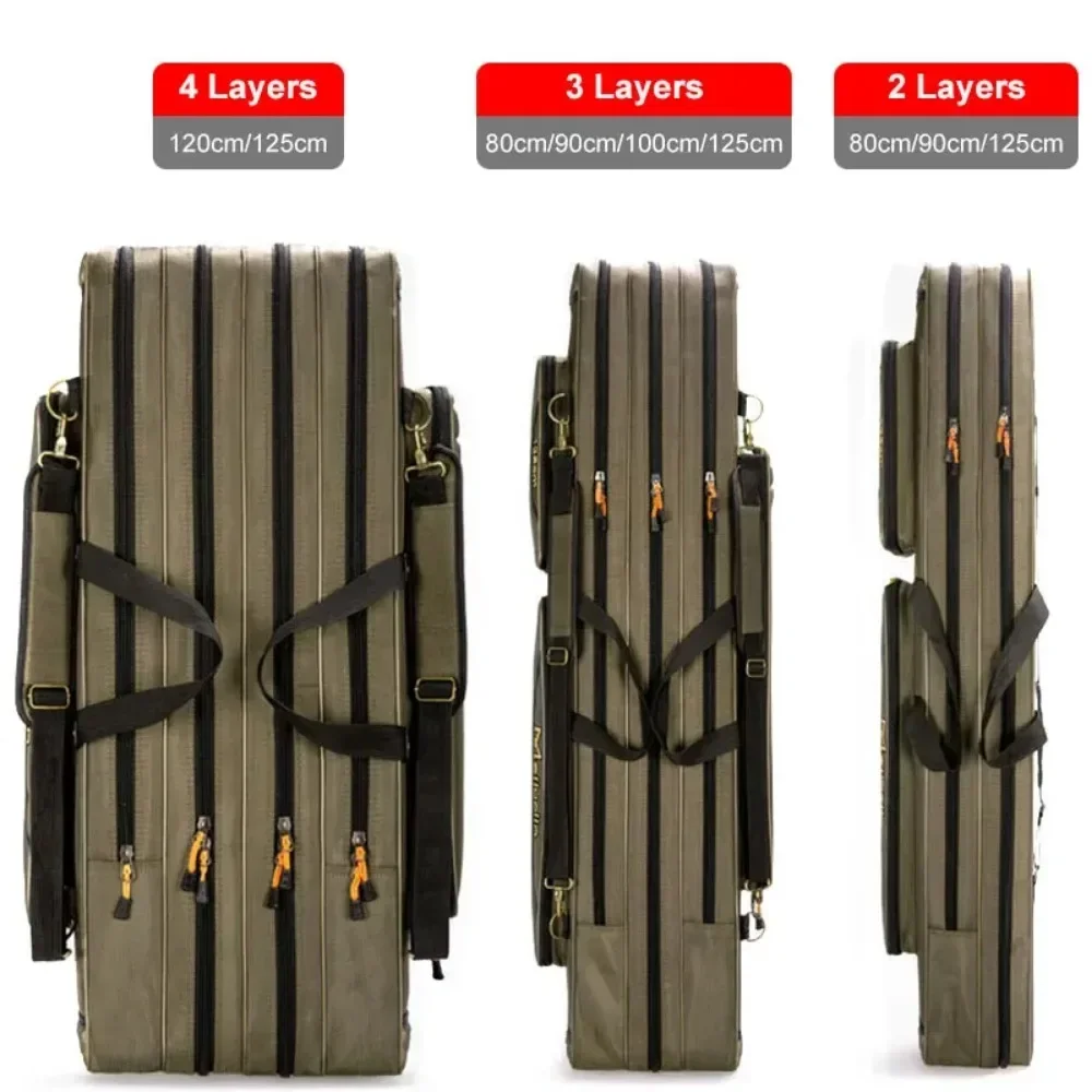 Fishing Rod Case - 1A*2/3 Schicht 80/90/100/120CM Angelrucksack Multifunktionale Angelruten-Rollen-Köder-Aufbewahrungstasche