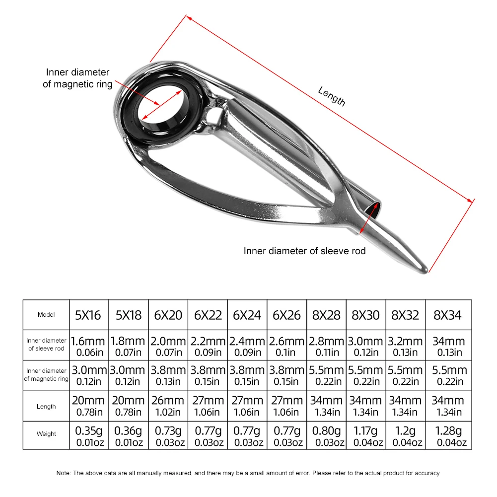 Fishing Rod Tip Replacement - 10/40 Stück Angelruten-Spitzen-Reparaturset, Ersatz-Spitzen aus Edelstahl
