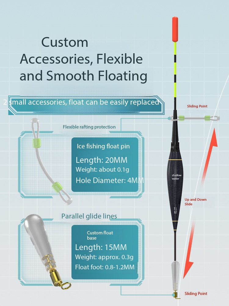 Neue ultrakurze Mini-Teleskop- – Fishing Rod Ice Bewertung und Preis