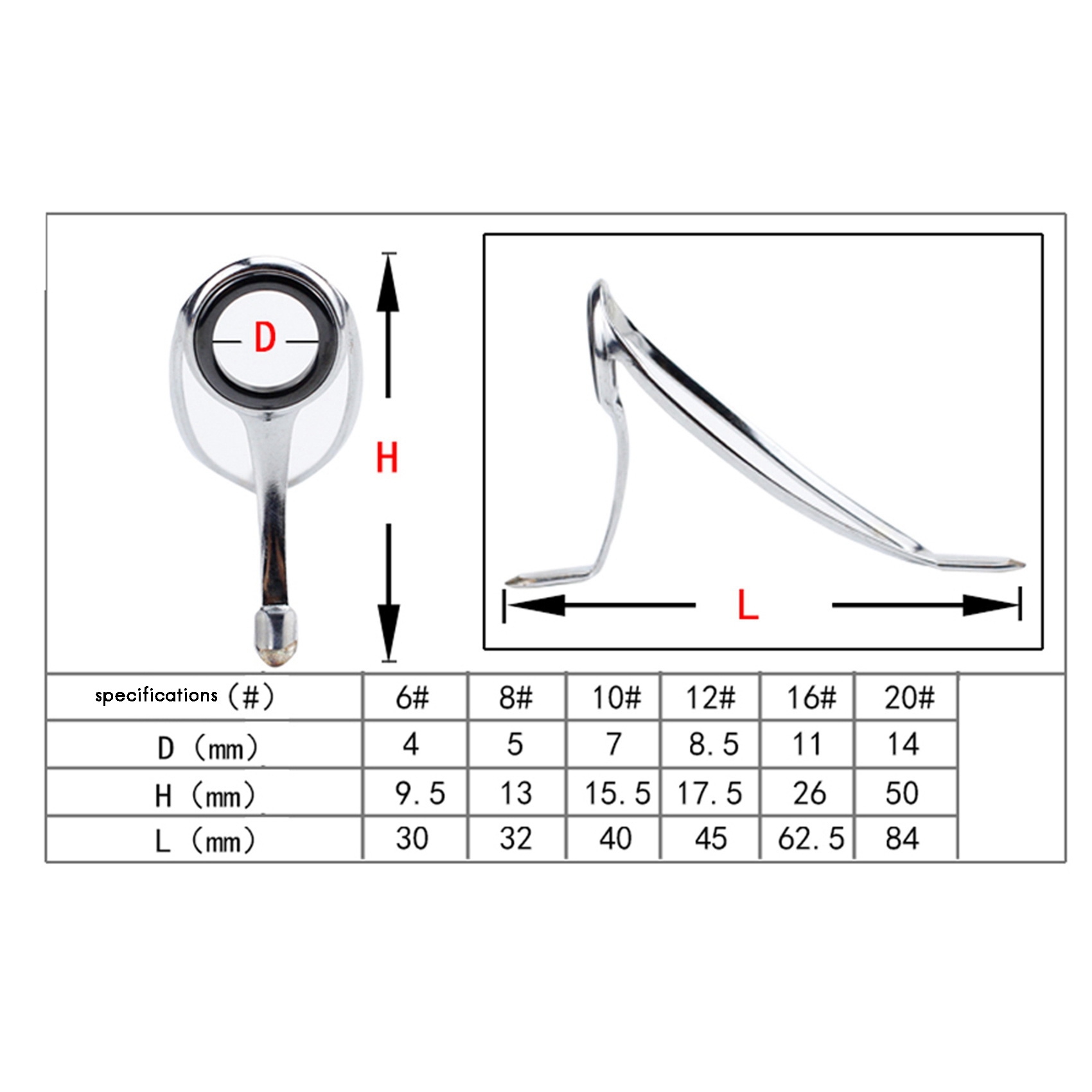 ABST Angelruten-Reparaturset,  – Fishing Rod Tip Replacement Bewertung und Preis