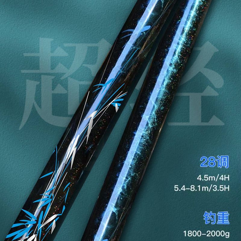 Eis-Carbonfaser Teleskop-Angel – Fishing Rod Surf Bewertung und Preis