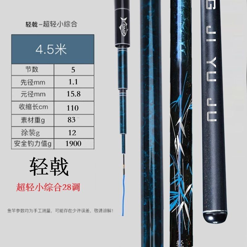 Eis-Carbonfaser Teleskop-Angel – Fishing Rod Surf Bewertung und Preis