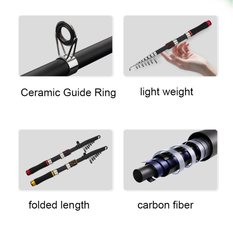 Kohlefaser-Angelrute 2,1m mit  – Fishing Rod Building Kit Bewertung und Preis
