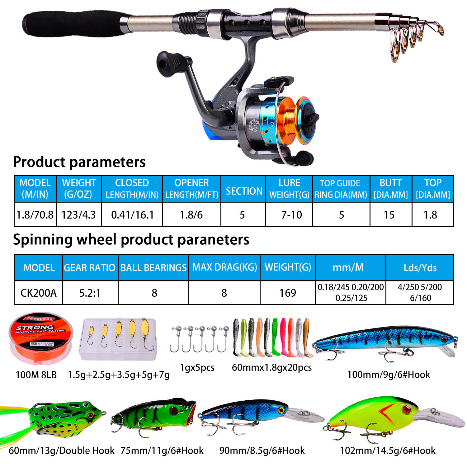 Angelruten- und Rollen-Set aus – Fishing Rod Carbon Fiber Bewertung und Preis