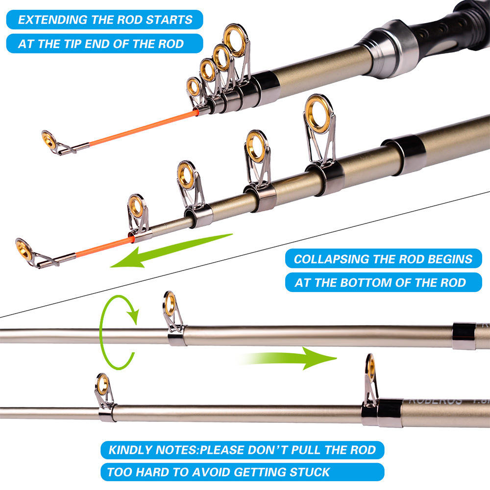 Angelruten- und Rollen-Set aus – Fishing Rod Carbon Fiber Bewertung und Preis