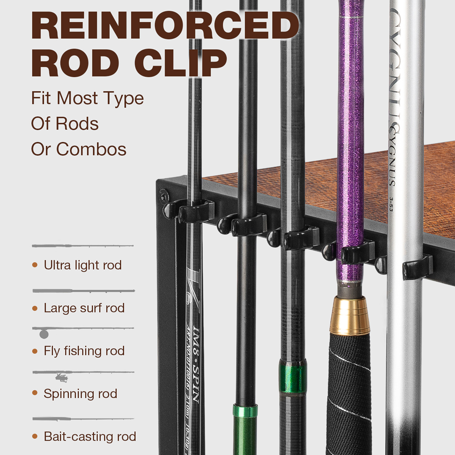 Ghosthorn Drehbarer Angelzubeh – Fishing Rod Rack Bewertung und Preis