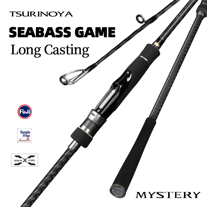 TSURINOYA Weitwurf-Angelrute M – Kastking Reel Zephyr Bewertung und Preis