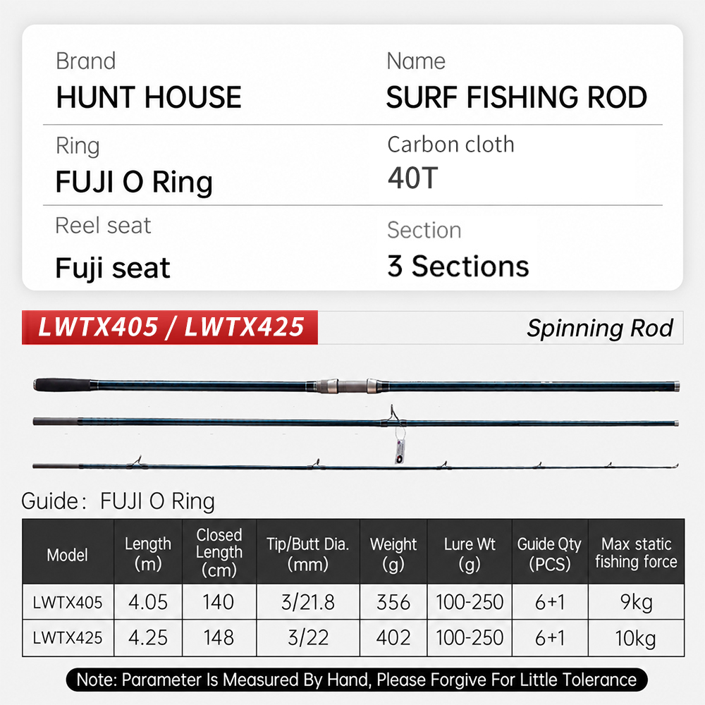 Hunthouse Surf Gazer Spinning  – Fishing Rod Surf Bewertung und Preis